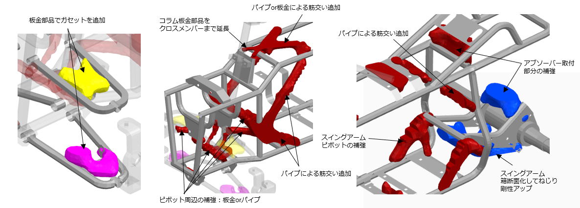 トポロジー最適化設計 トポロジー最適化設計