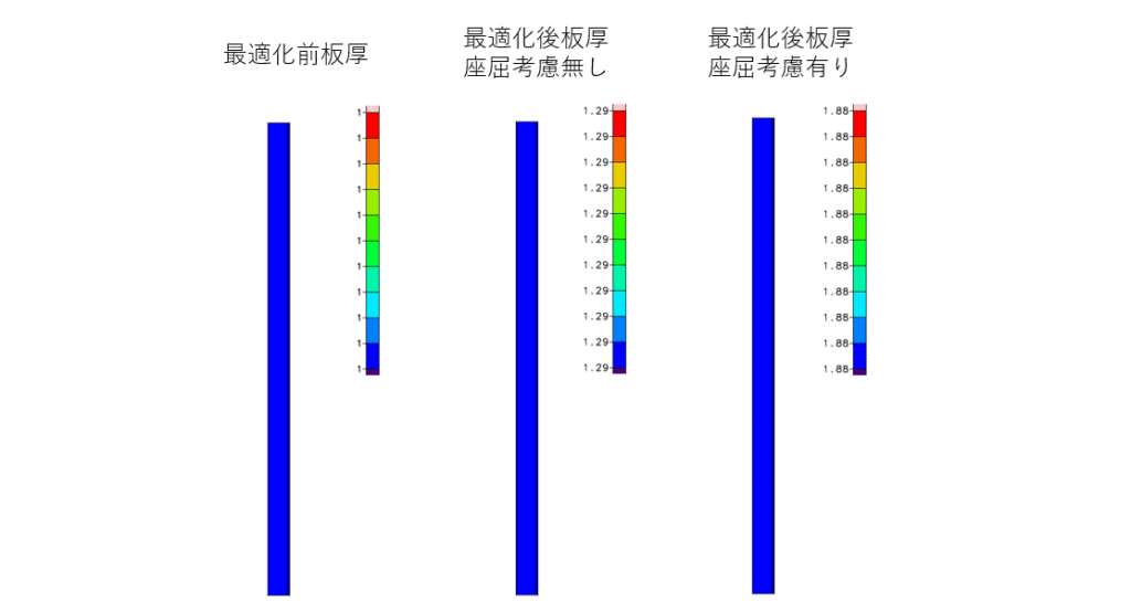 座屈最適化後板厚