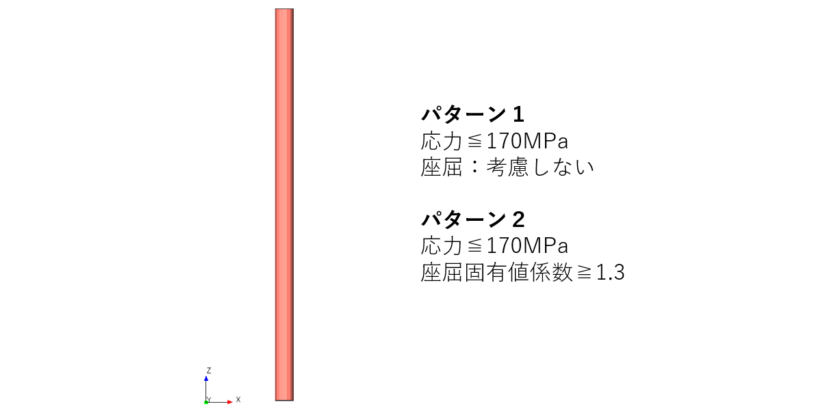 座屈のCAE最適化 座屈のCAE最適化