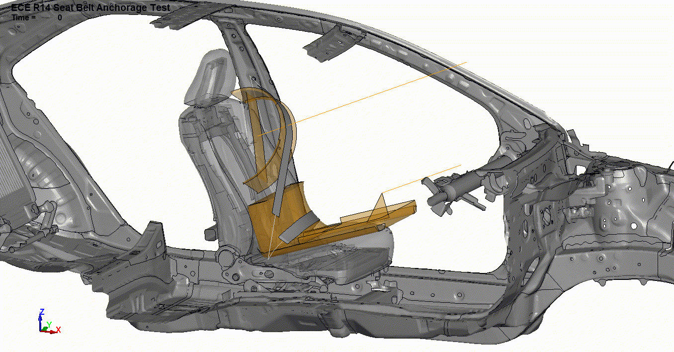 LS-Dynaによるシートベルトアンカーの強度評価（ECE R14） – GRM Consulting株式会社