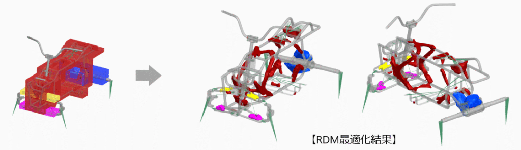 RDM手法を使用したトポロジー最適化結果のレビュー