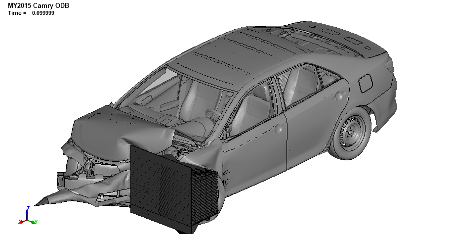前面オフセット衝突の受託解析