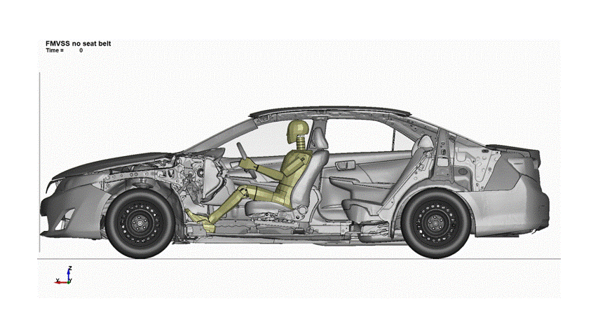 シートベルト非着用での正面衝突をCAEによりシミュレーションした結果