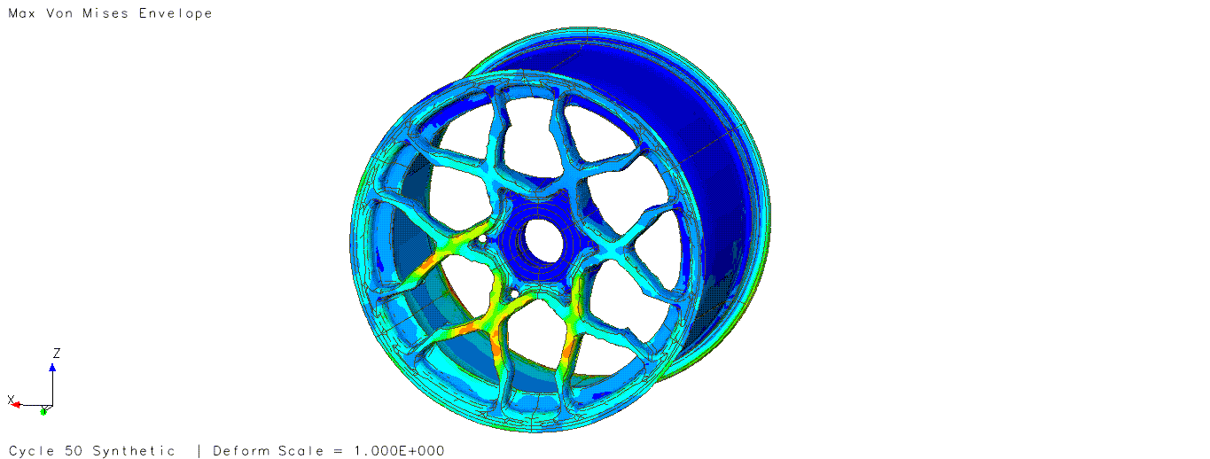 図５：ホイールの形状最適化のアニメーション。応力が高い部分が肉盛りされ、応力が低い部分は細くなる。