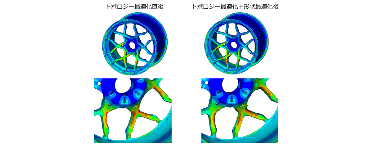 図６：ホイールを形状最適化することにより、応力集中が緩和され、応力のバランスが向上した。
