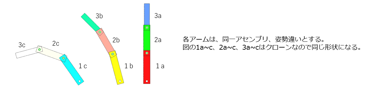 トポロジー最適化クローニング制約概要