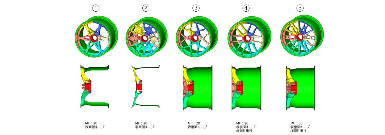 ホイールトポロジー最適化結果