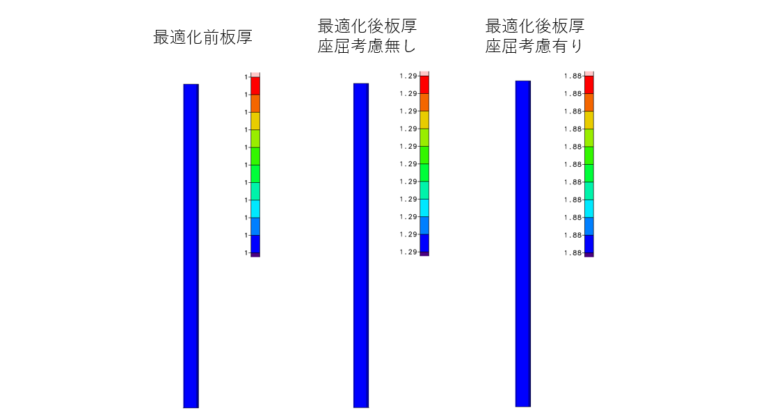 座屈最適化後板厚