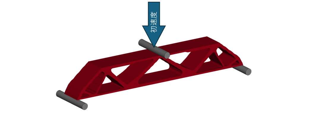 LS-TaSCで動的課題をトポロジー最適化するためのモデル