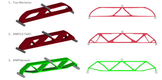 LS-TaSCによるトポロジー最適化結果の比較