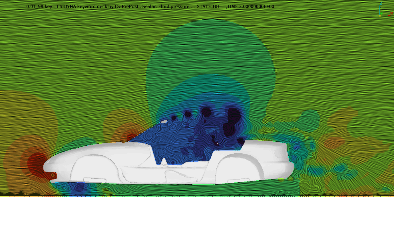 車両センターの圧力を可視化したもの