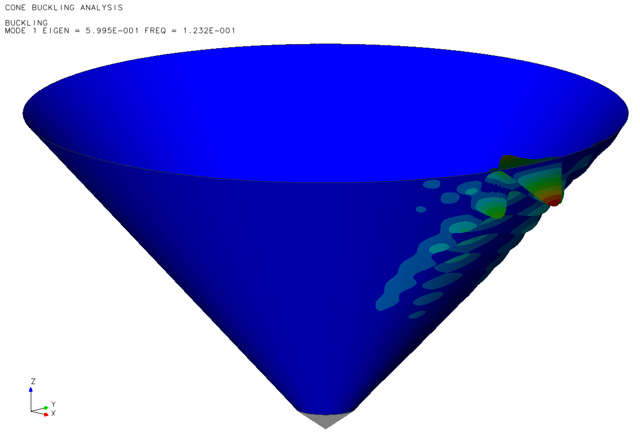 最適化CAE前の円錐殻の座屈固有値係数は0.6だった