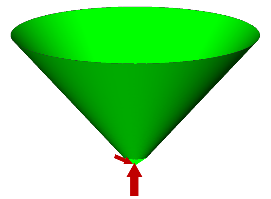 CAEで円錐殻の座屈を検証するためのモデル