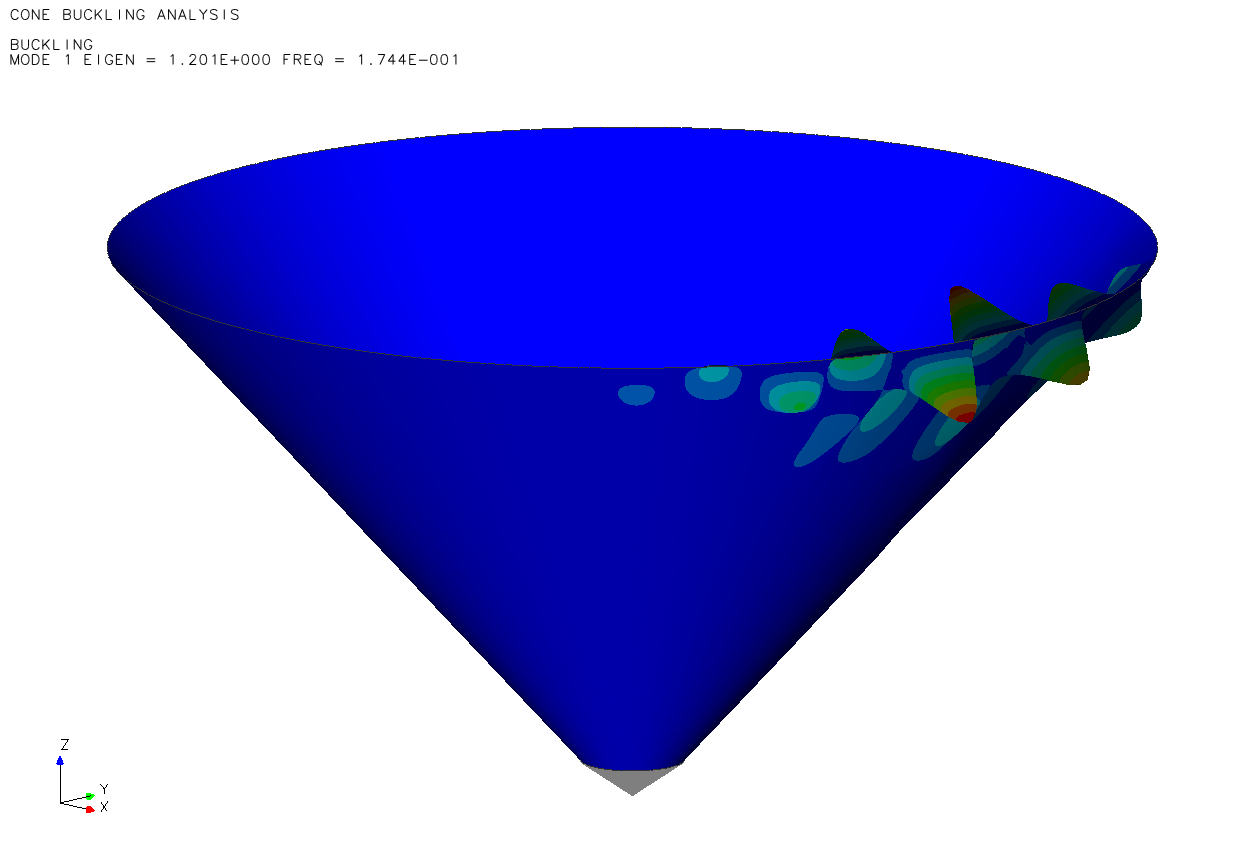 CAEによる最適化設計されたあとの円錐殻の座屈