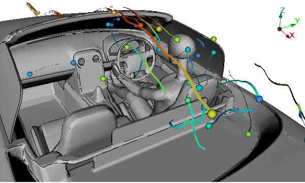 オープンカーのウィンドシールドセンターから流入してきた空気が乱流により室内に吸い込まれていく様子