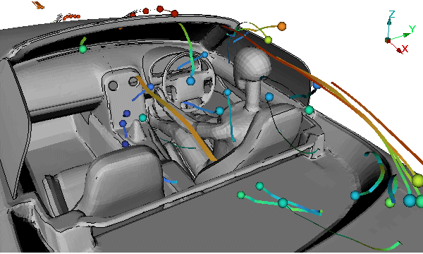 オープンカーのウィンドシールドセンターから流入してきた空気が乱流により室内に吸い込まれていく様子