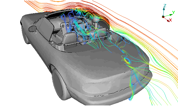 車両センター断面での流速線表示