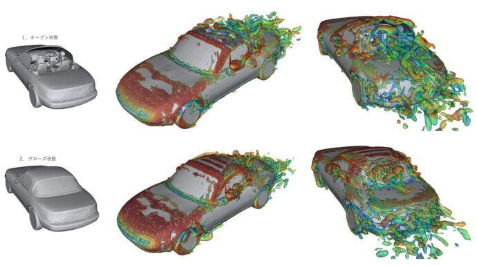 オープンカーの開閉状態それぞれのQ値ISOサーフェス比較画像