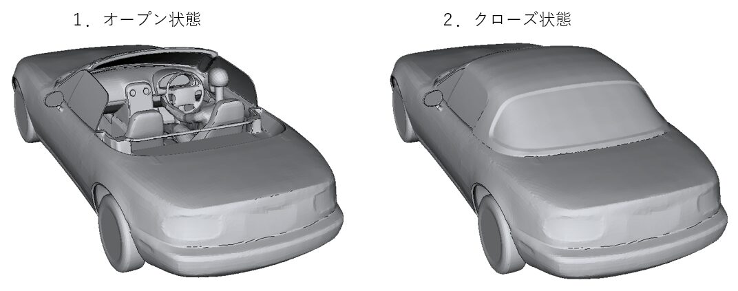 CFDで性能比較するためのオープンボディオープンボディとクローズボディの状態