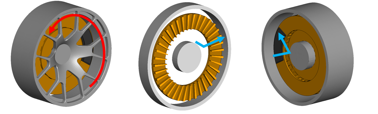 ブレーキローターFSI解析の境界条件