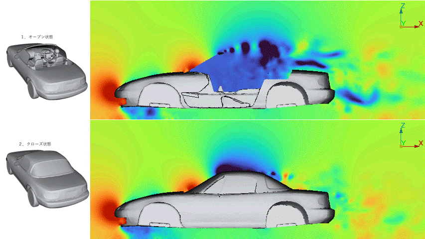 オープンカーのオープン状態とクローズ状態のCFD解析による流体圧力比較