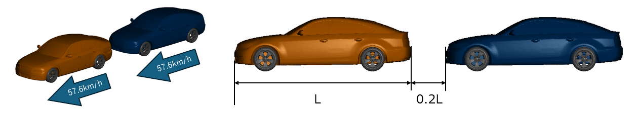 ドラフティングの効果をCFD（空力）解析するための条件設定