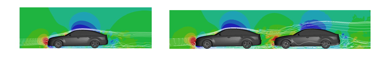 流体解析受託。スリップストリームの効果による車両周辺の圧力を検証した結果。先行車は車両背面の圧力が大きく向上することでCd値を低下させ、後続車は車両正面の圧力が大きく低下することでCd値を低下させている。