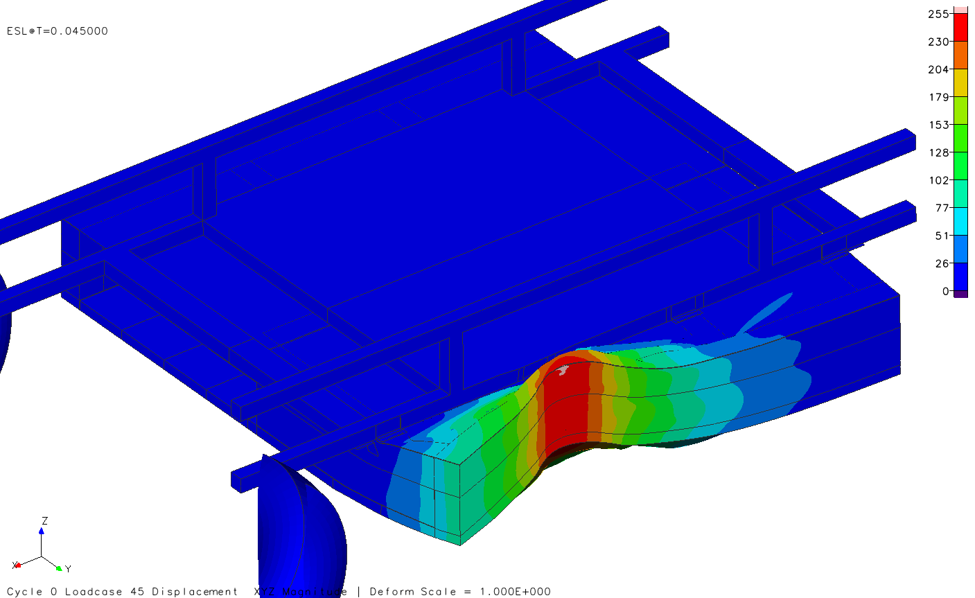 図４：Genesisによるポール衝突解析結果。LS-Dynaの解析結果と同じ変形量と変形モードを再現することができている。