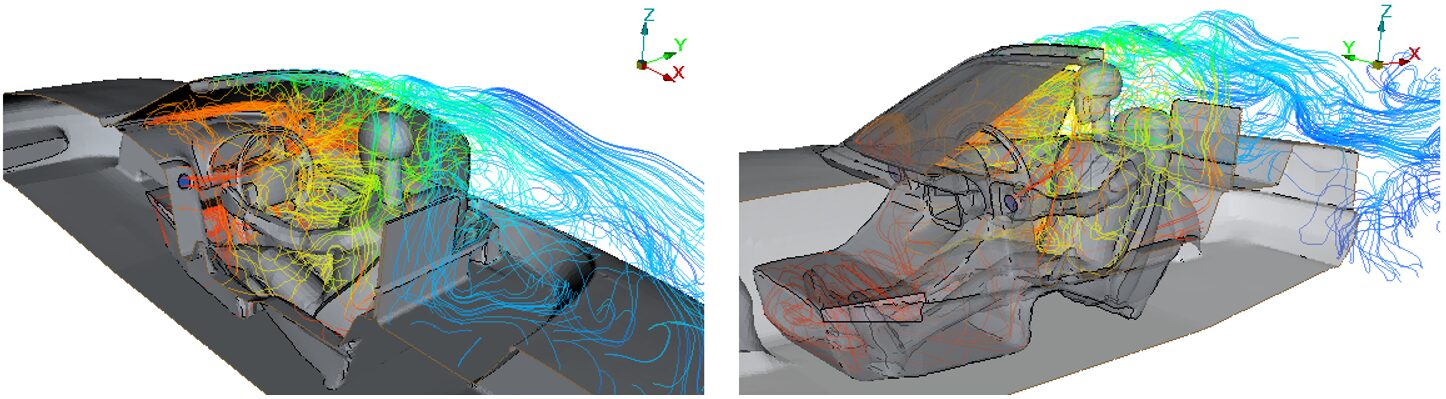 CFDによる車室内暖房エアフロー解析結果。乱流により複雑な流れ場となるが、ドライバー表面の温度は30℃程度であり暖かい。