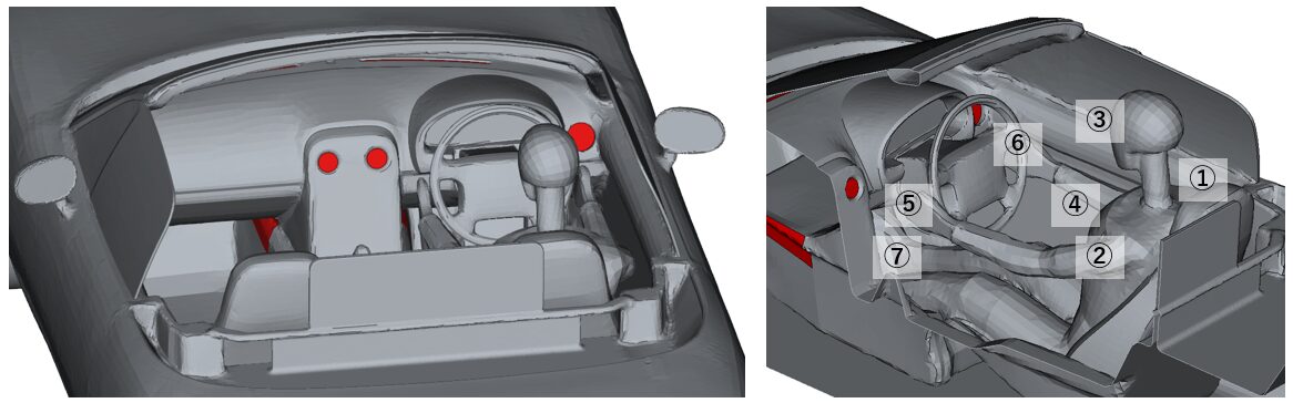 室内測定点は右肩、左肩、顔、胸元、右手、左手、足の合計7点