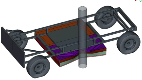 EV用バッテリーフレームの最適化