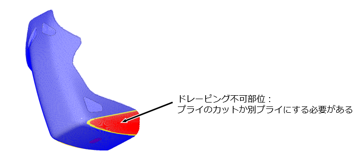 CFRPシートのドレーピング解析結果。赤い部分はドレーピング不可であり、プライの分割かカットを検討する必要がある。