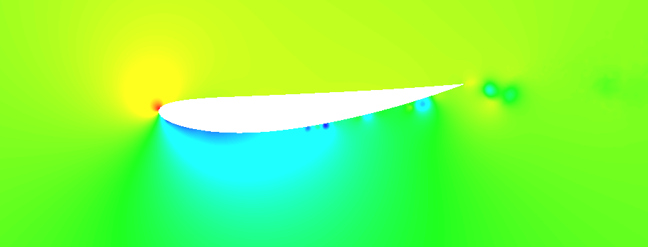 NACA-4412翼断面の２DCFD解析結果。図は圧力コンター。