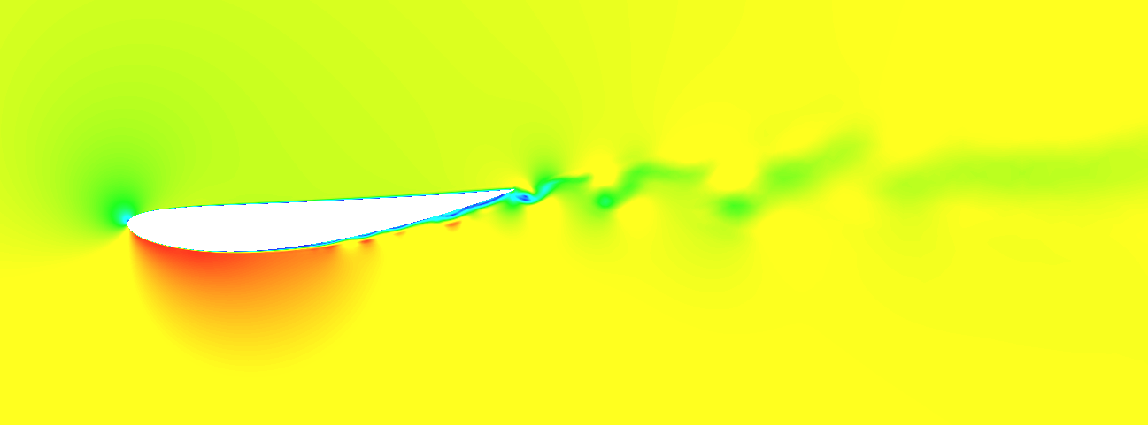 NACA-4412翼断面の２DCFD解析結果。図は流速コンター。