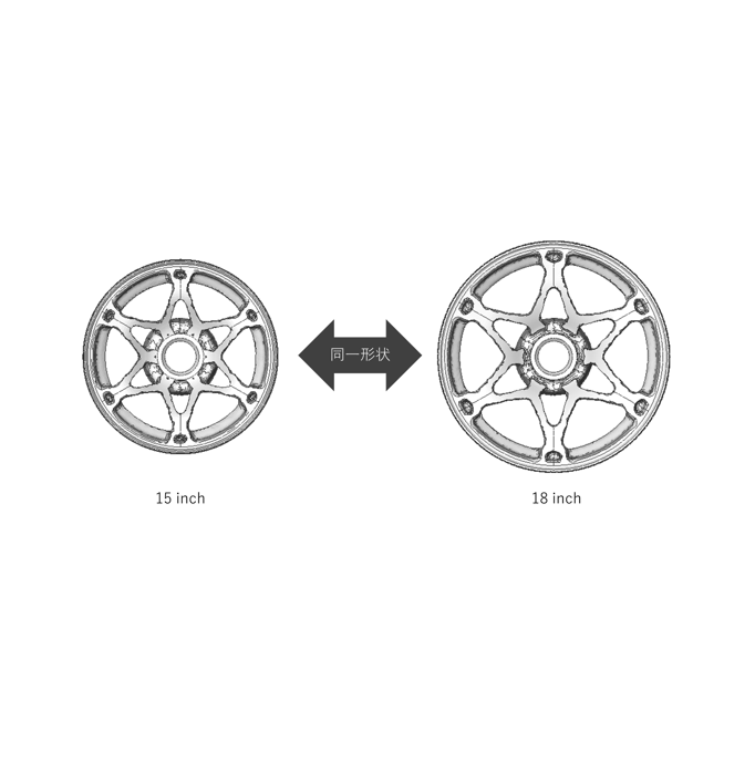 サイズ違い同一形状のトポロジー最適化