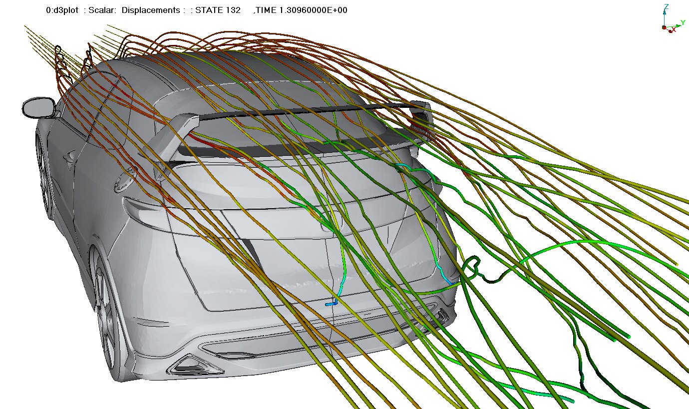 CFD解析によりNACA4412翼断面を用いたリアスポイラーのダウンフォース効果を確認する。