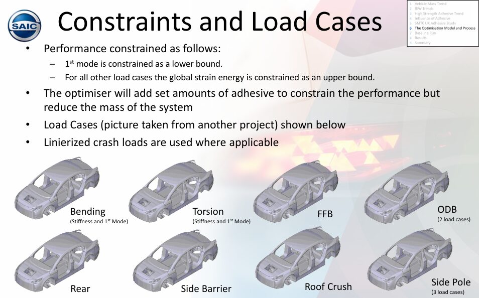 最適化における制約条件と荷重ケースの設定
