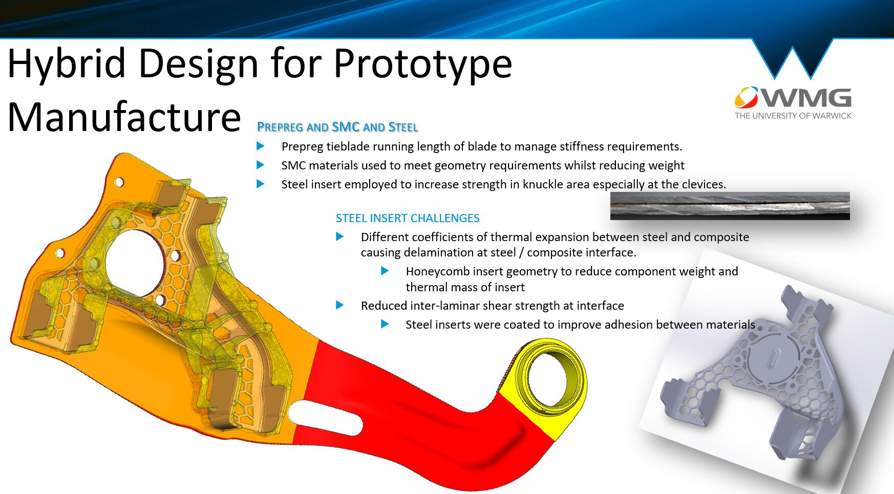 プリプレグ、SMC、スチールのマルチマテリアル構成で設計されたサスペンションナックル