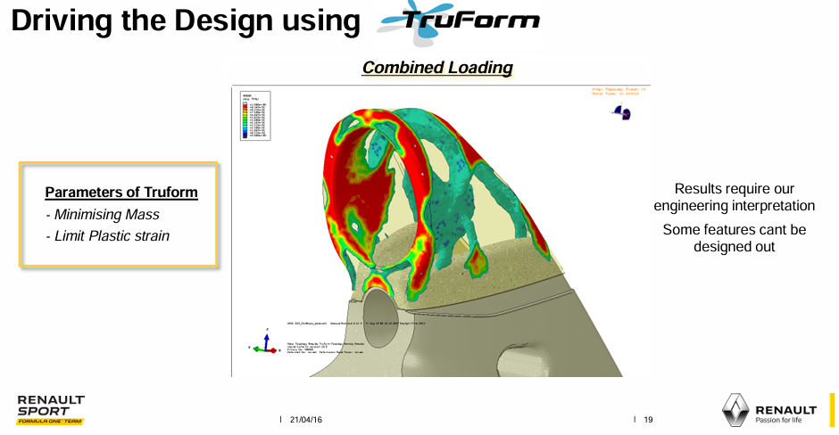 TruFormによるトポロジー最適化結果