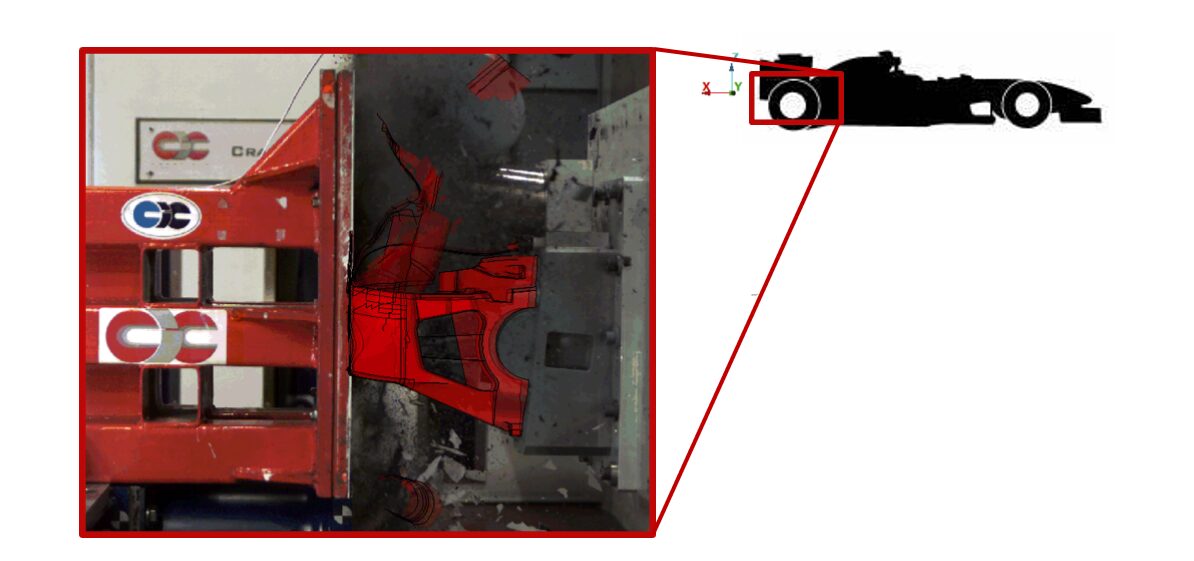 フォーミュラEのクラッシュストラクチャ解析結果と実機評価の比較