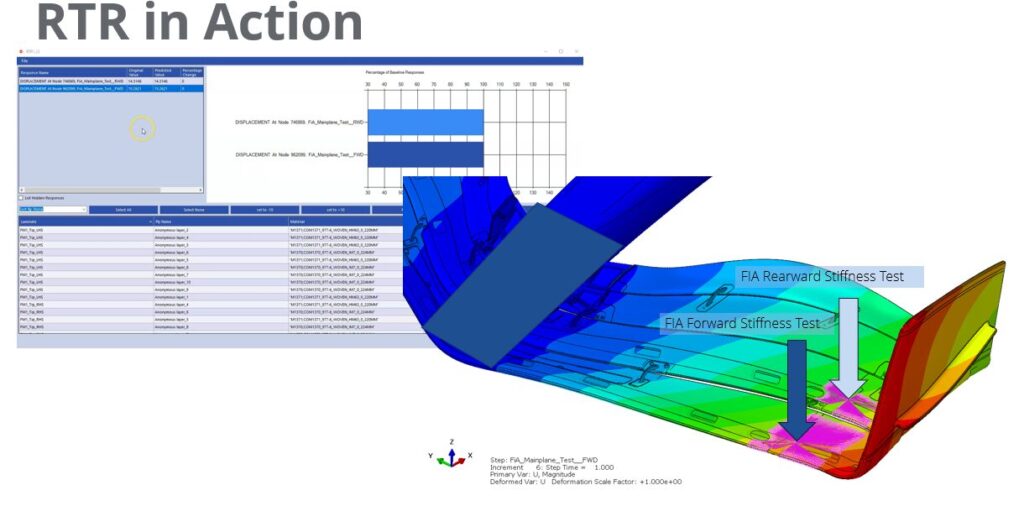OptiAssist for Abaqus のリアルタイムレスポンス(RTR)機能