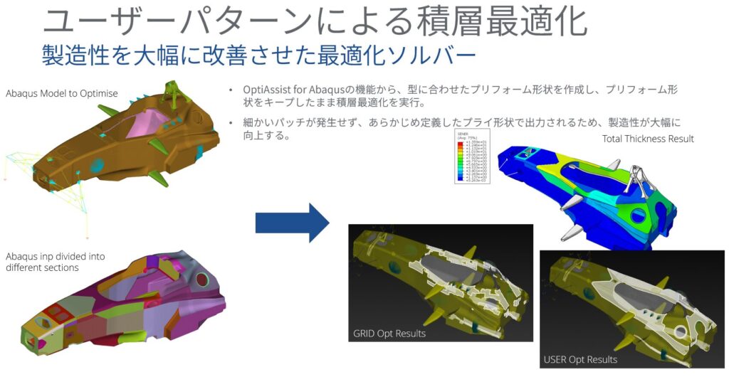 OptiAssist for Abaqusによる、製造性を考慮した積層最適化