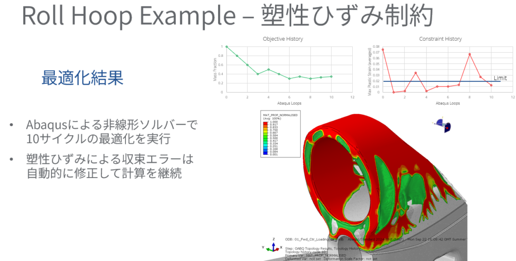 OptiAssist Abaqus TOSCA acceleratorを使用してトポロジー最適化したF1のロールフープ