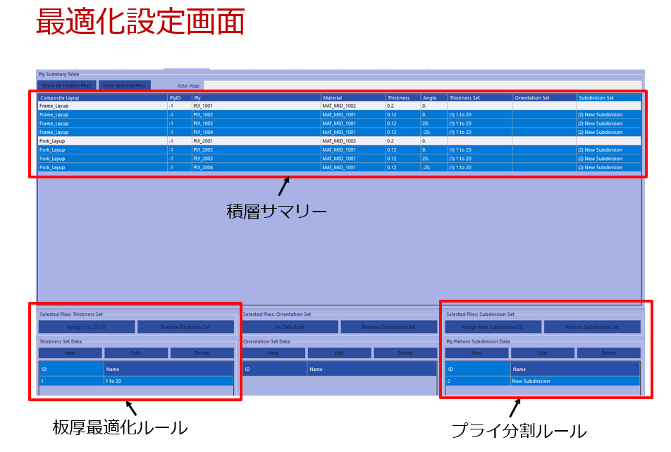 OptiAssist for AbaqusのUI。CFRP設計時に鬼門となる複雑な積層構成を表形式で一括管理。